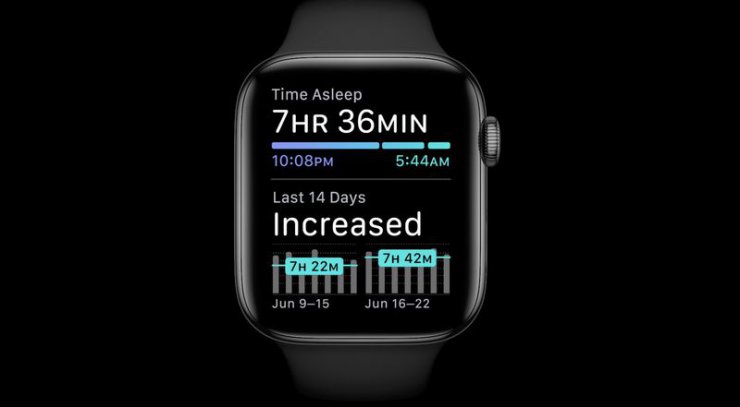 اپل watchOS 7 را با قابلیت پایش خواب معرفی کرد