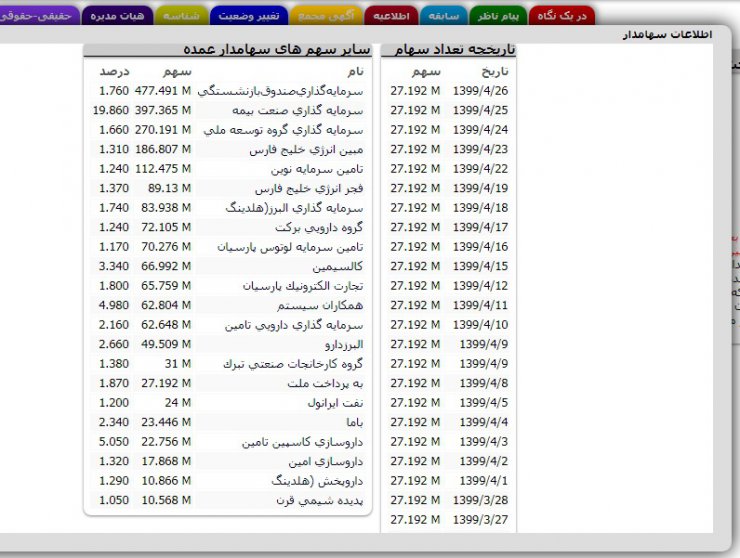 نماد پرداخت