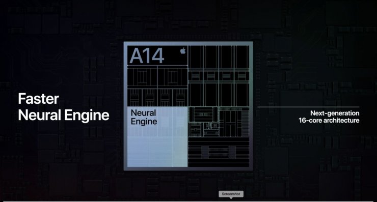 چیپست A14 Bionic