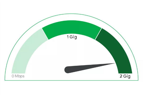 گوگل فایبر اینترنت ۲ گیگابیت بر ثانیه را با قیمت ماهانه ۱۰۰ دلار ارائه می‌کند