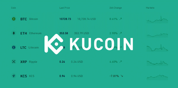 صرافی KuCoin هک شد؛ سرقت ۱۵۰ میلیون دلار ارز دیجیتال