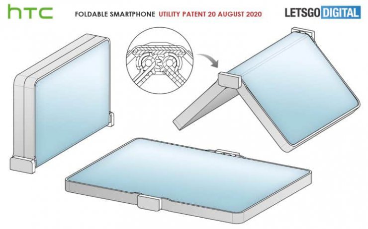 HTC سرگرم کار روی یک گوشی تاشو با ساختار منحصر به فرد است