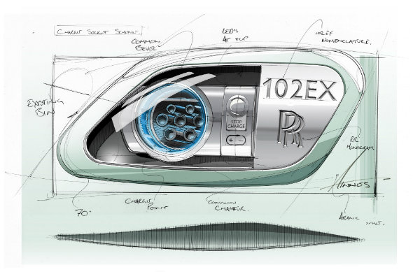 اولین خودروی الکتریکی رولزرویس احتمالا تا سال 2030 معرفی می‌شود
