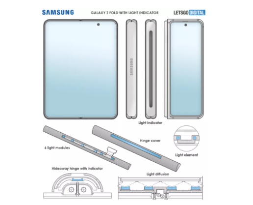 لولای گلکسی زد فولد ۳ احتمالا به نشانگر LED مجهز می‌شود