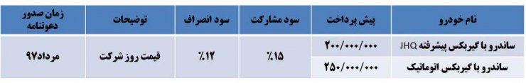 فروش فوری نقدی خودروهای تندر90 و پارس تندر دی 96