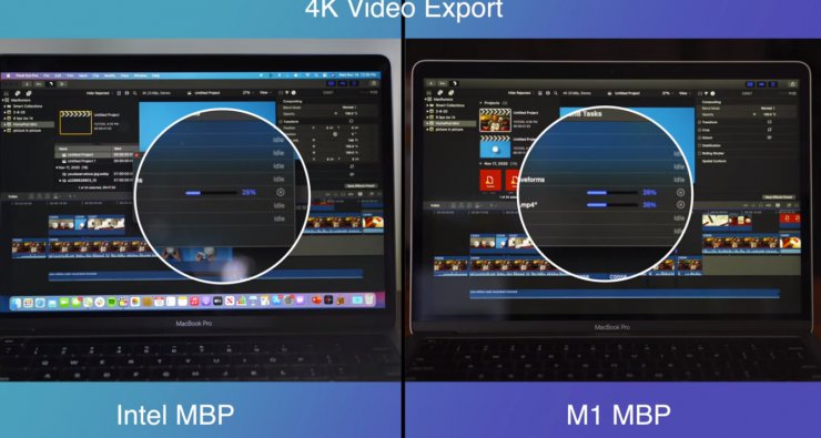 مقایسه همه جانبه مک بوک پرو مجهز به پردازنده M1 با نسخه اینتلی [تماشا کنید]