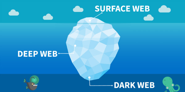 امنیت به زبان ساده: دارک وب چیست؟