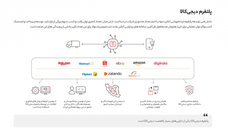 در اقتصاد بیمار هیچکس برنده‌ی جمعه سیاه نیست