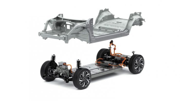 هیوندای از پلتفرم E GMP برای نسل آینده خودروهای برقی رونمایی کرد