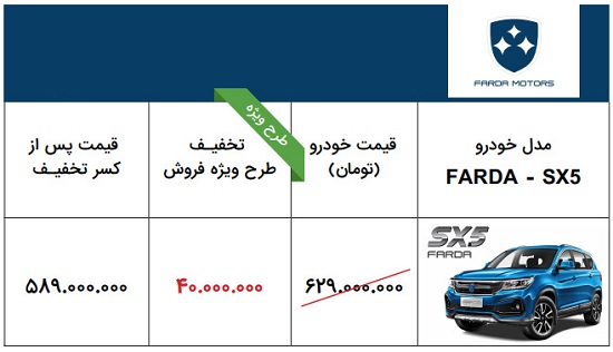 شرایط فروش SX5