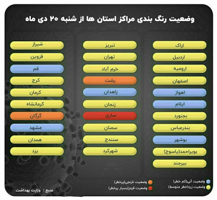 تردد بین تهران و اغلب مراکز استان‌ها مجاز شد جدول رنگ‌بندی کرونایی شهرها