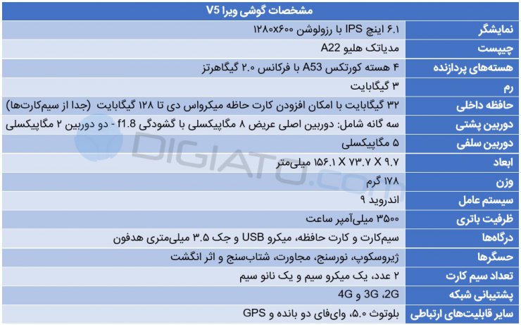 گوشی هوشمند ویرا V5