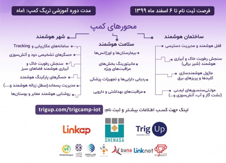 با برگزاری تریگ کمپ؛ کنسرسیوم لینک نت به دنبال ایجاد اکوسیستم IoT در کشور است