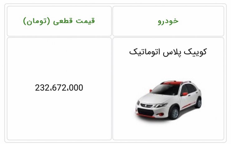 کوییک R اتوماتیک توسط پارس خودرو 232 میلیون تومان قیمت خورد فهرست امکانات