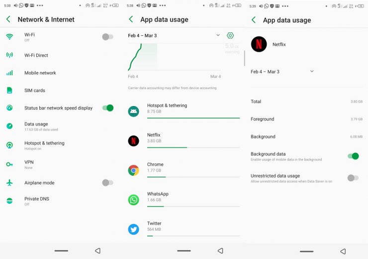 قطع دسترسی برنامه‌ها به اینترنت دیتا