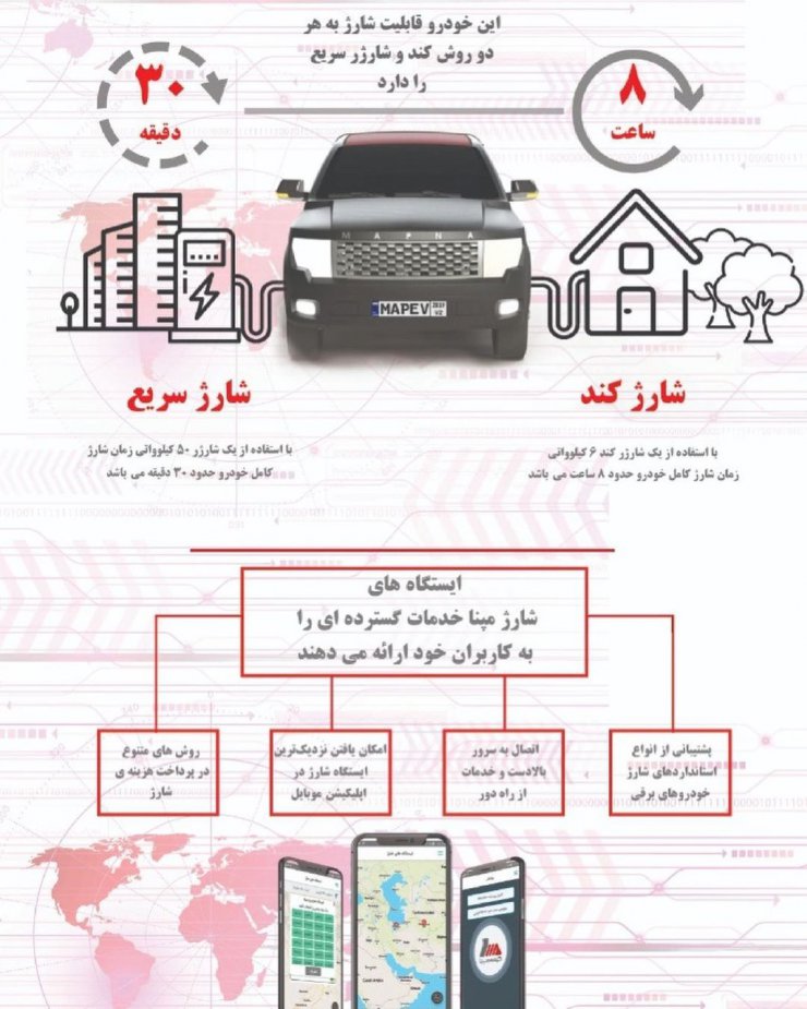 اولین پیکاپ تمام برقی مپنا بدون برنامه‌ای برای عرضه، معرفی شد