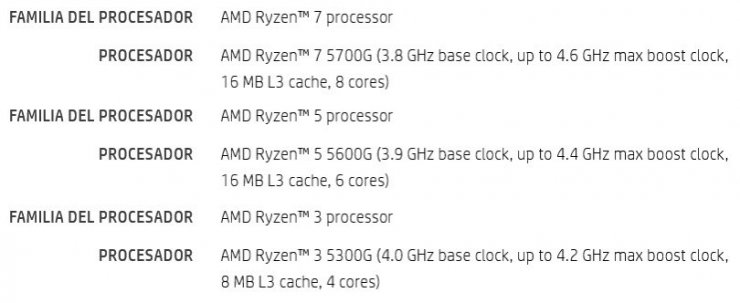 پردازنده‌های دسکتاپ AMD Ryzen 5000G