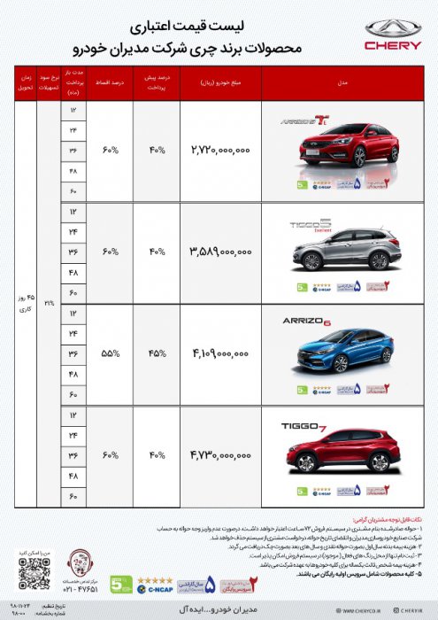 آخرین شرایط فروش مدیران خودرو: طرح فروش اقساطی 6 محصول مختلف با پیش پرداخت منعطف