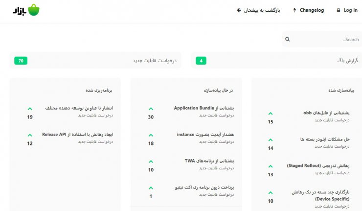 پیشخوان بوف بازار