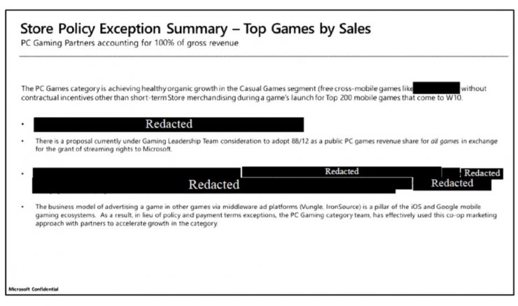 مایکروسافت می‌خواهد کارمزد فروش بازی‌های ایکس باکس را به ۱۲ درصد کاهش دهد