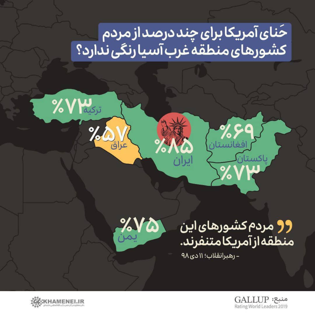 اینفوگرافی میزان نفرت مردم کشورهای غرب آسیا از آمریکا