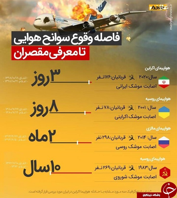 حاجی زاده