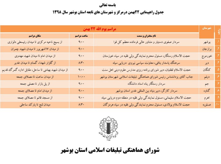 اعلام مسیر‌های راهپیمایی ۲۲ بهمن در استان بوشهر