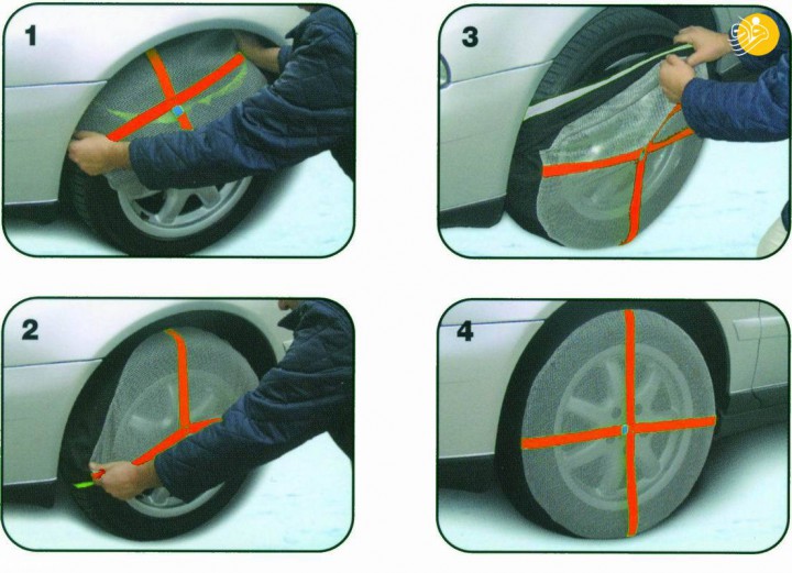راهنمای خرید انواع زنجیر چرخ برای روز‌های برفی