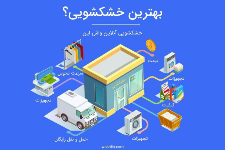 بهترین خشکشویی