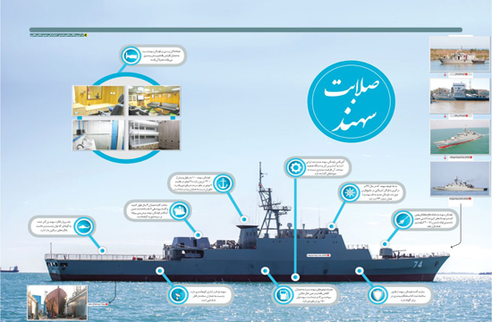 نوروز/ناوشکن‌های نداجا؛ نماد صلابت ایران در دریا‌های آزاد