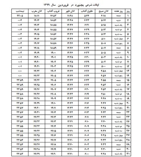 اوقات شرعی بجنورد فروردین ۱۳۹۹