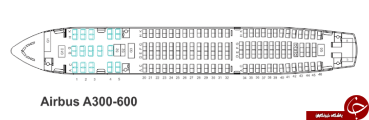 هواپیمای ایرباس A۳۰۰ را بیشتر بشناسید + تصاویر
