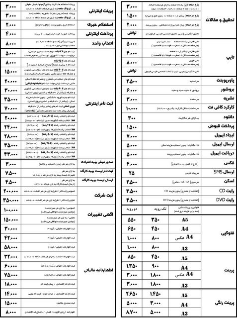 چگونگی ثبت نام خودرو در برخی از کافی نت ها