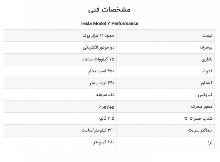 تجربهٔ رانندگی با تسلا مدل Y + فیلم