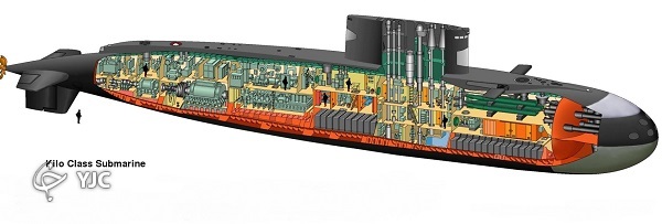 زیردریایی‌های نیروی دریایی ارتش را بهتر بشناسیم + تصاویر