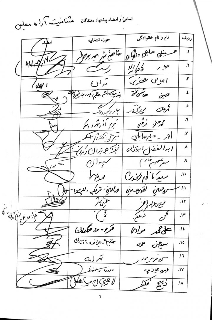 خودنمایی مجلس یازدهم در توجه به طرح‌های خاک خورده مجلس/ یازدهمی در آزمون حرف تا عمل با شفافیت آرا/طرحی برای آشکار سازی آرای وکلای ملت به نفع موکلانش/ طرح نپخته شفافیت آرا، چه زمانی پخته می شود؟