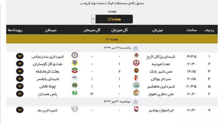 تساوی ایرانجوان بوشهر مقابل شهرداری بم