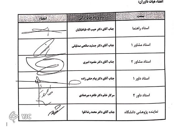 تخلف در پایان نامه دکتری بذرپاش از ادعا تا واقعیت