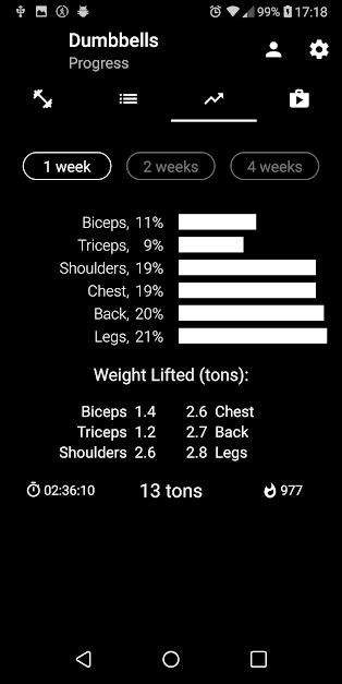 دانلود Dumbbell 2.13 – اپلیکیشن آموزش بدنسازی با دمبل