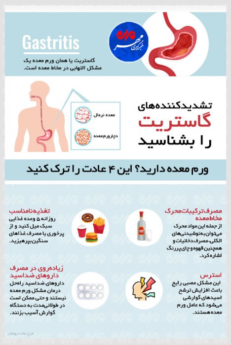 ورم معده دارید؟ این ۴ عادت را ترک کنید