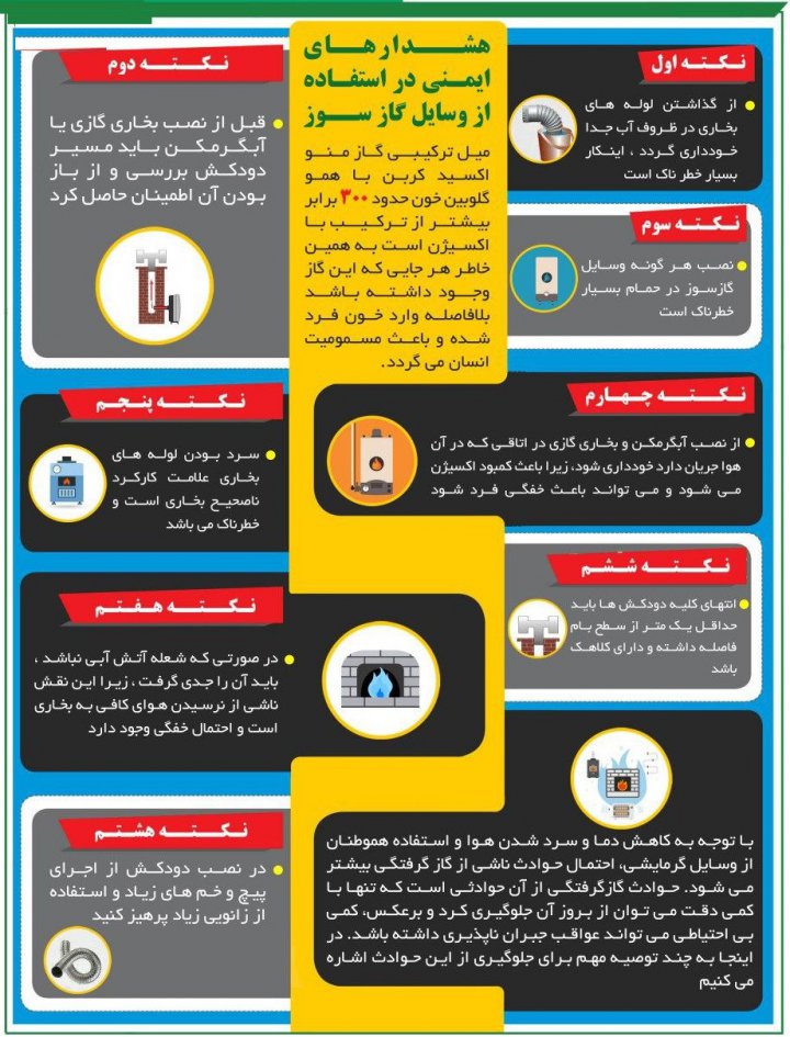 ۸ توصیه ایمنی در استفاده از وسایل گازسوز + اینفوگرافی