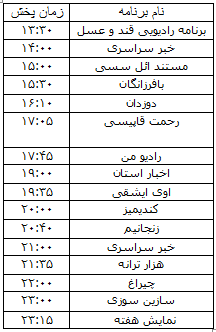 جدول پخش برنامه‌های رادیویی ۲۱ آذرماه صدا و سیمای مرکز زنجان