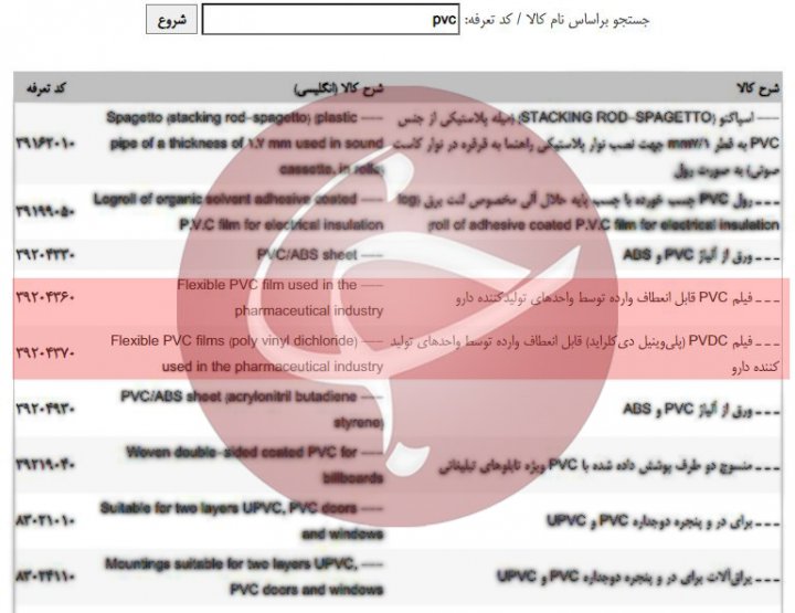 سرانجام شوی تبلیغاتی ششِ ششِ هشتاد و دوی مجلس ششم چه شد؟ / آیا پتروشیمی هگمتانه نمایشی است؟