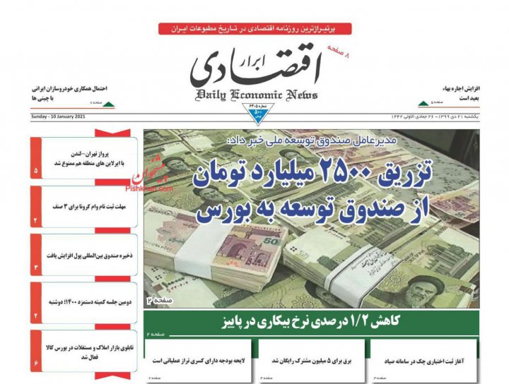 کاهش تولید ۳ تا ۴ میلیونی خانه/ دورخیز بزرگ برای مهار تورم/ سقوط بورس تا زیر خط قرمز