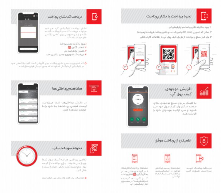 یک راهکار ساده برای جلوگیری از دعوا با فروشنده‌ها////////////////////////