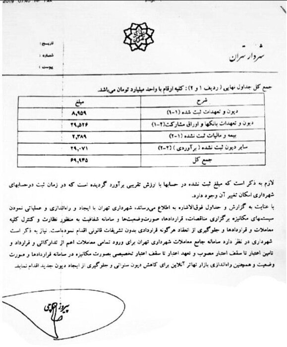 پرونده بدهی‌های شهرداری از تلویزیون تا توییتر