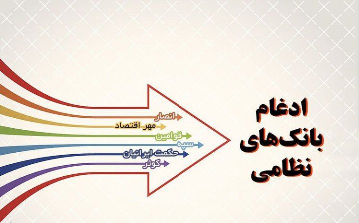 دو بانک نظامی به بانک سپه ملحق می‌شوند