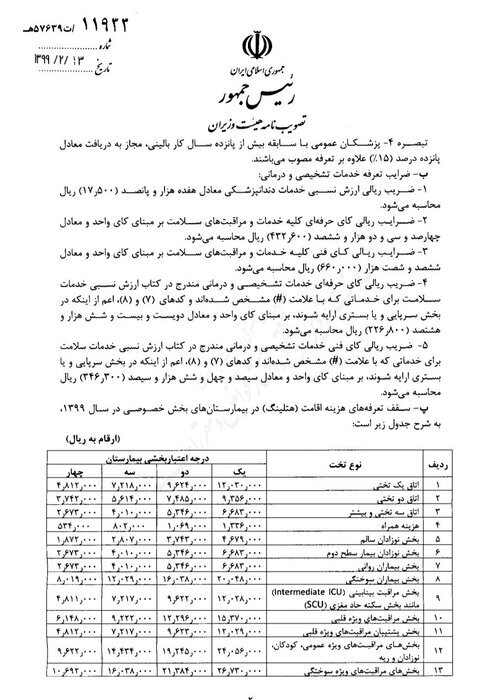 تعرفه‌های خدمات پزشکی ۹۹ اعلام شد