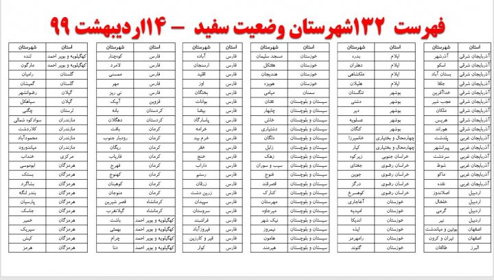 شهرهای وضعیت سفید کرونا کدامند؟+ اسامی