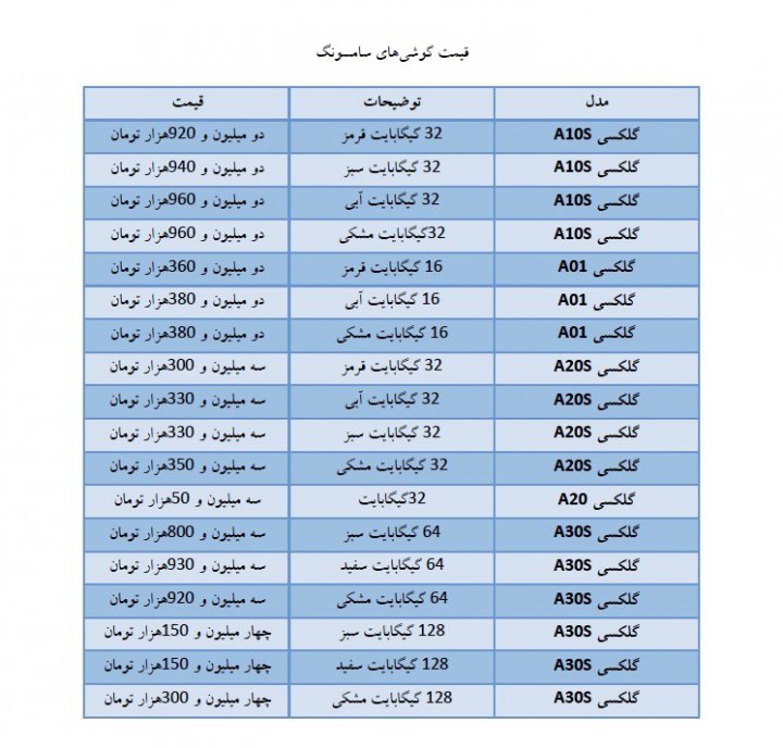 قیمت روز موبایل در بازار امروز ۲۴ اردیبهشت